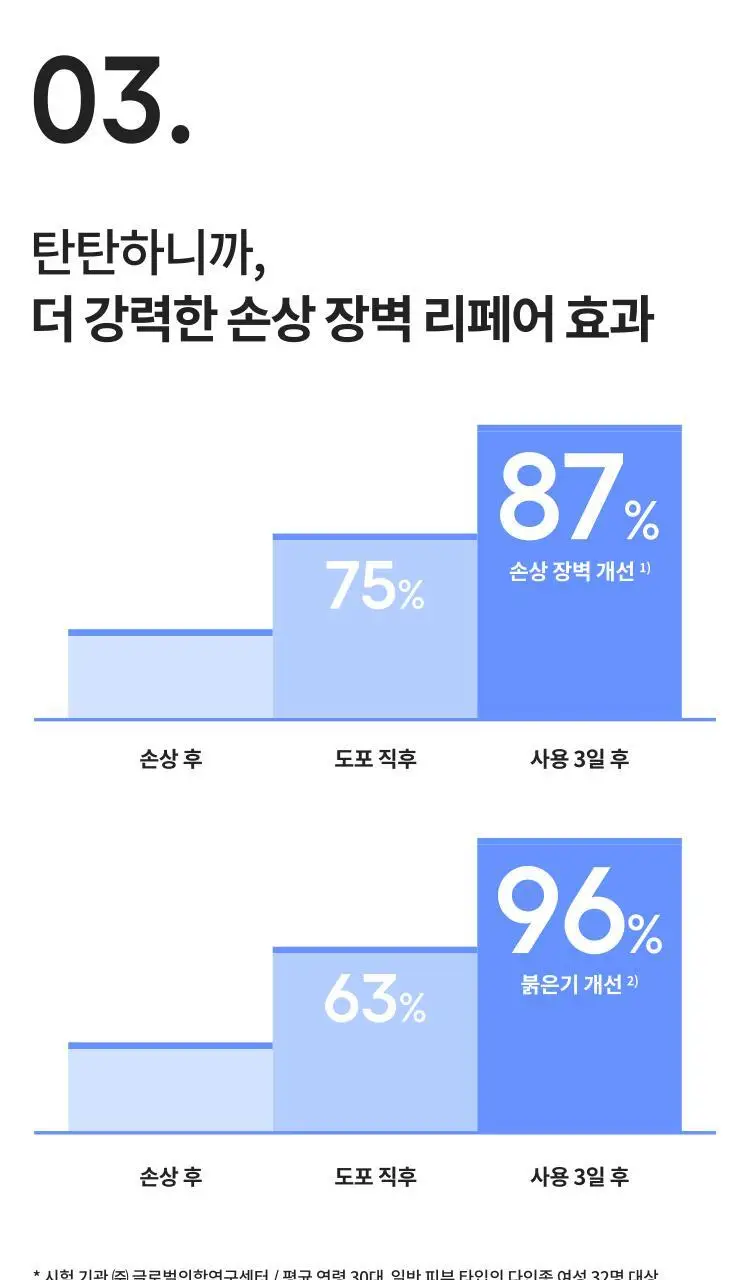 [100시간 속보습] 라네즈 워터뱅크 모이스춰 크림 45ml 기획 (+25ml) 상세페이지 9